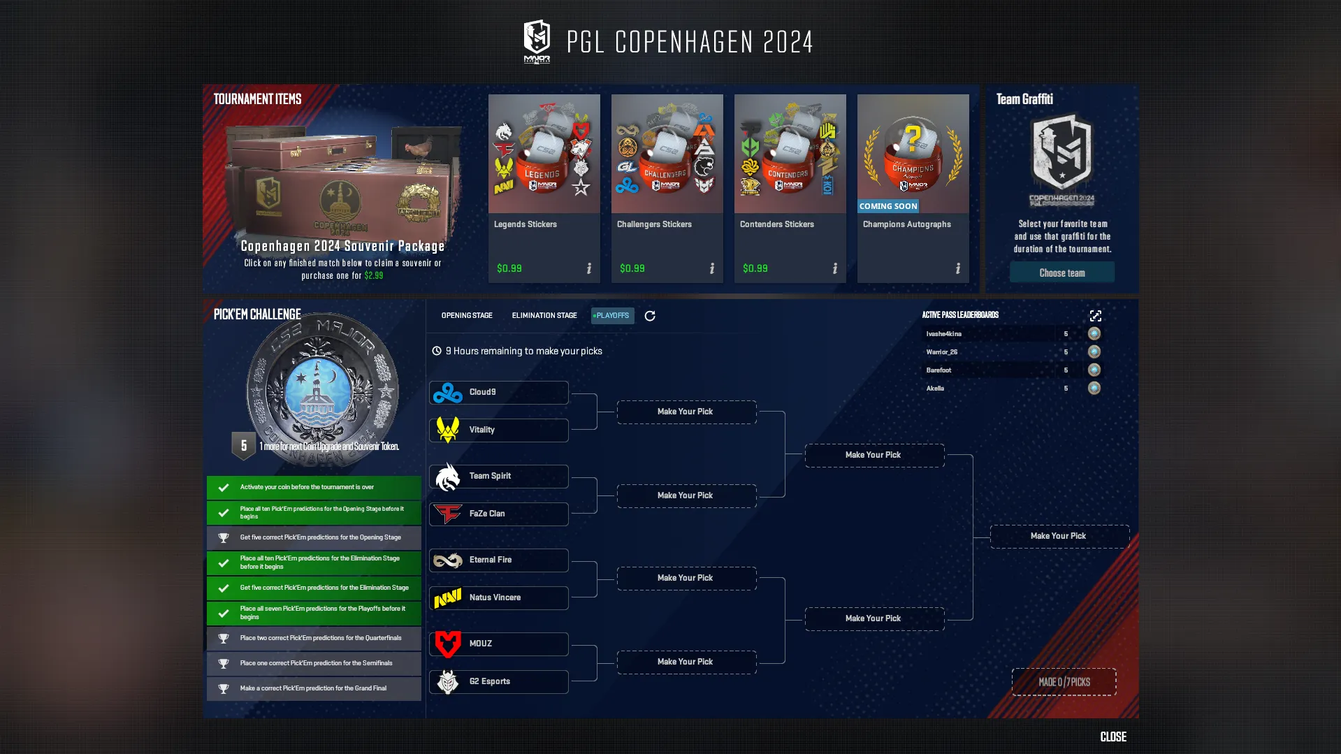 Pick Em For The Playoffs Of Pgl Cs Major Copenhagen Community Picks