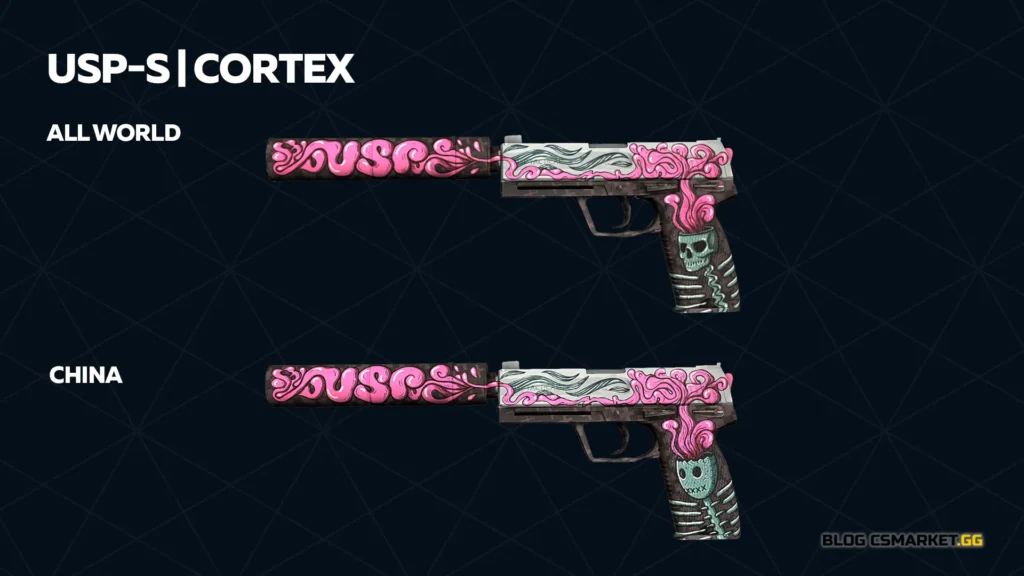 USP-S Cortex