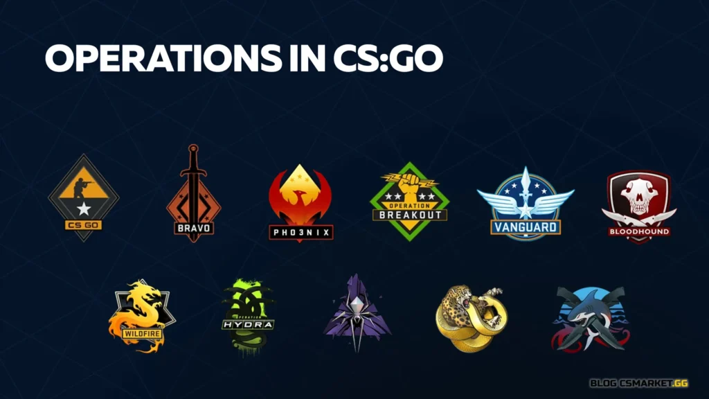 Hidden Treasures: Uncovering the Secrets of CS:GO Operation Rewards