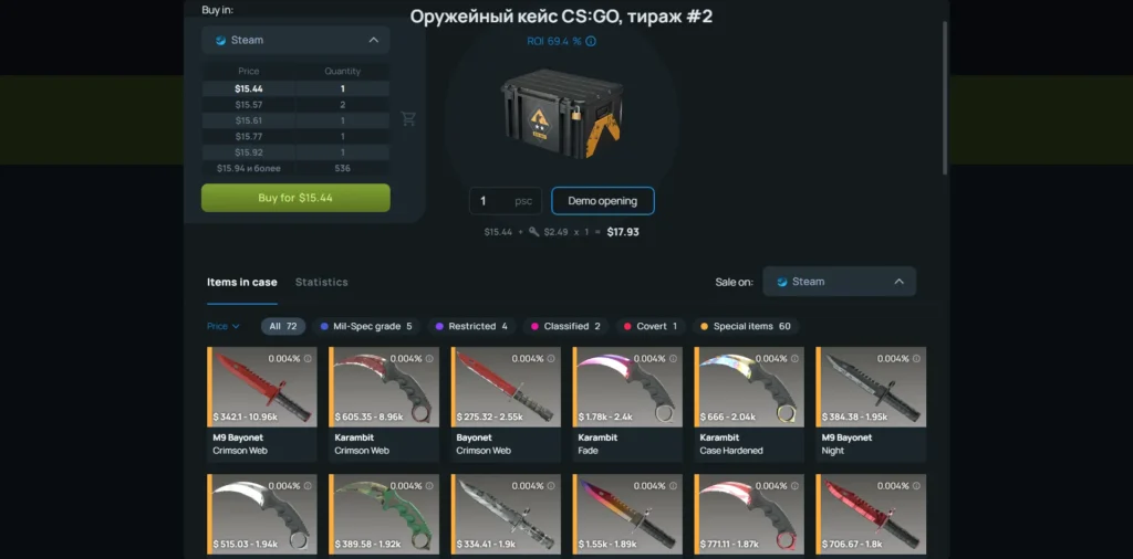 2. CS Weapon Case #2 ROI 69.4%