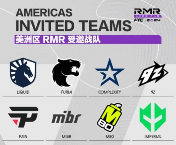 Perfect World Shanghai Major 2024 American RMR Invites