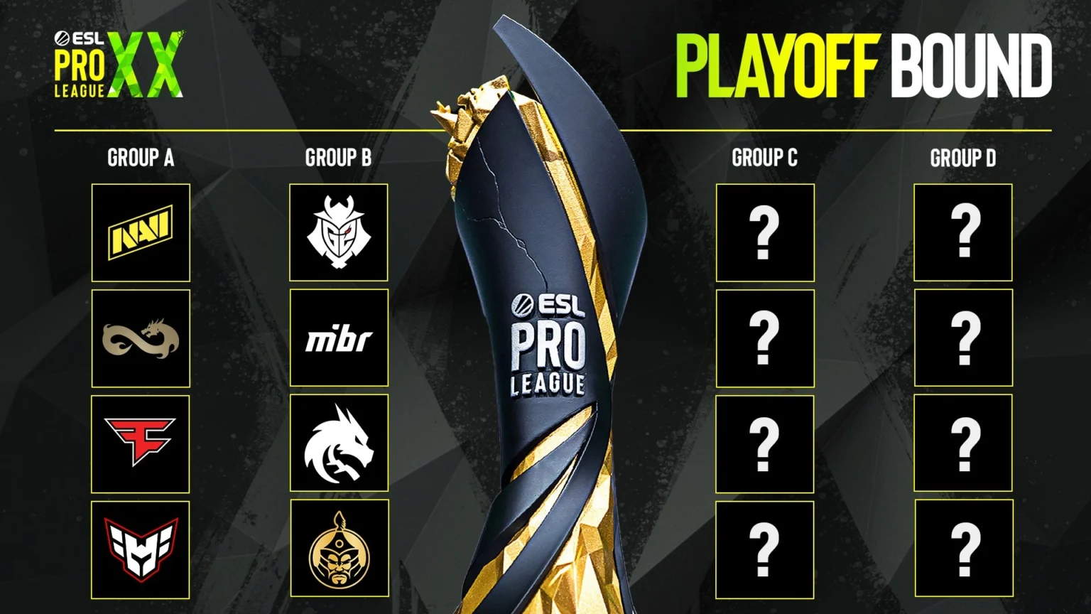 Results of Groups A and B at ESL Pro League S20: Which Teams Will Shine in the Playoffs?